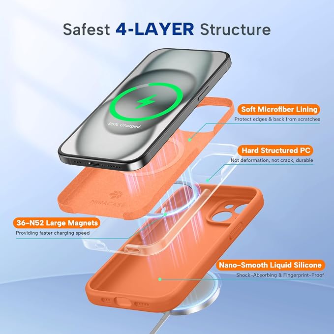 miracase Magnetic for iPhone 15 Case, [Soft Anti-Scratch Microfiber Lining], Compatible with MagSafe, Liquid Silicone Case Shockproof Drop Protection Phone Case for 15,Orange - Image 3