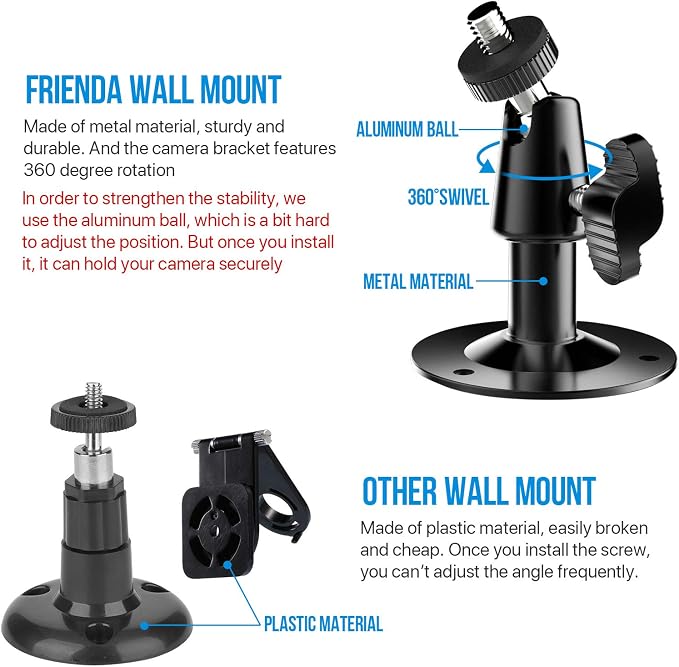 Frienda 360 Degree Adjustable Wall Mount Bracket and Silicone Protective Skin Compatible with Blink Xt Indoor Outdoor Security Camera(1,Black) - Image 3
