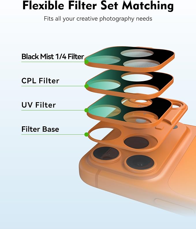 Magnetic UV Filter for iPhone 17 Pro, Snap-On Smartphone Camera Lens Filter with Adhesive Metal Base Mount, HD Optical Glass, Works with Phone Cases & Gimbals (Blue-4pack, iPhone 17Pro) - Image 2