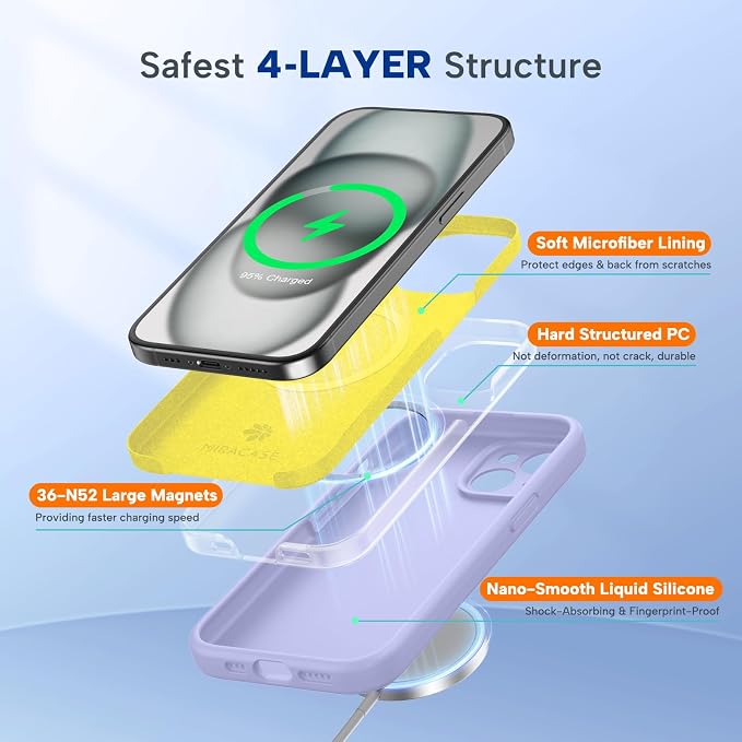 Miracase Silicone & Magnetic for iPhone 15 Plus Case, Light Purple | Compatible with MagSafe, Soft Microfiber Lining, Liquid Silicone Case Shockproof Drop Protection Phone Case for 15 Plus - Image 3