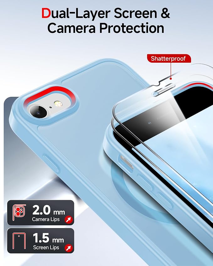 LeYi for iPhone SE Case Blue 2022 (3rd Generation)/2020 (2nd) iPhone-8/7 Cases[ Screen Protector X2+ Camera Cover X2] i Phone SE3 SE2 Gen for MagSafe Magnetic Military Grade Protective, Light Blue - Image 2