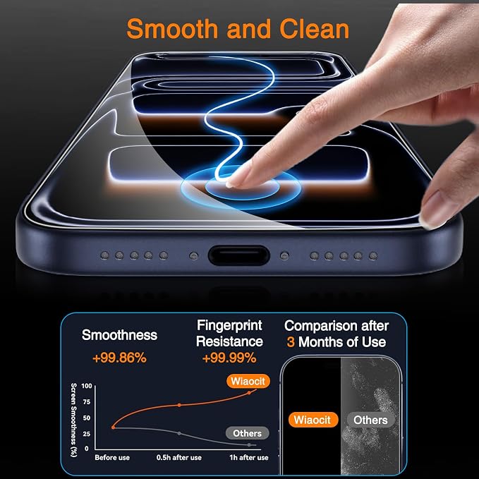 Wiaocit 3 Pack Tempered Glass Screen Protector for iPhone 17 Pro Max | 9H Hardness, Installation Frame, Bubble Free, Case Friendly - Image 4