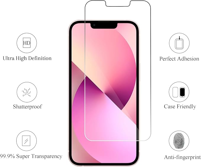 Ailun Screen Protector + Camera Lens Protector for iPhone 13 Mini, 2+2 Pack | 5.4 Inch, Tempered Glass, 2021 - Image 2