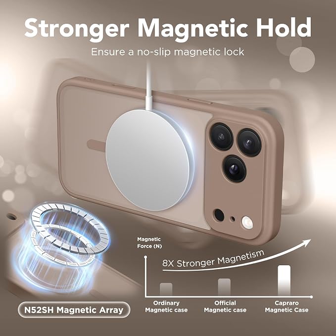 CAPRARO for iPhone 17 Pro Case, Compatible with MagSafe | Upgraded [Full Camera Protection] Protective Translucent Matte Women Girl Magnetic Phone Case Cover, Withered Brown - Image 4