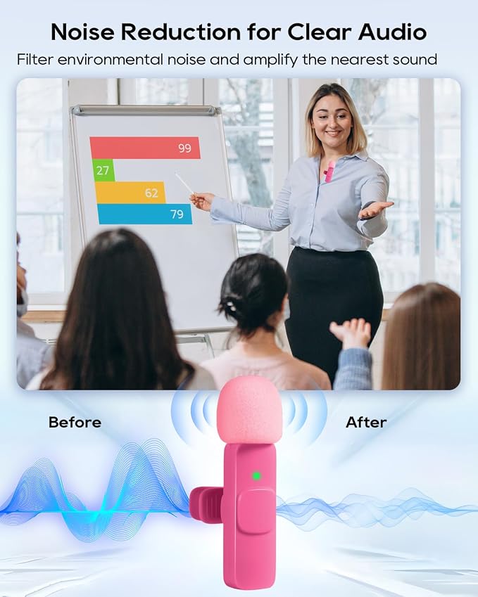 Mini Hot Pink Microphone for iphone Android Phone Tablet ipad PC, Usb C Wireless Lavalier Mic for Video Recording Vlogging Youtube Tiktok Podcast Interview content creators, Type C Tiny Microphones - Image 4