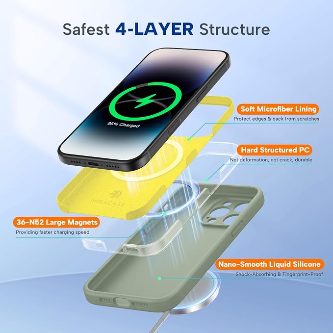 miracase Magnetic for iPhone 14 Pro Max Case, [Soft Anti-Scratch Microfiber Lining], Compatible with MagSafe, Silicone Shockproof Protection Phone Case for iPhone 14 Pro Max,Patina Green - Image 5