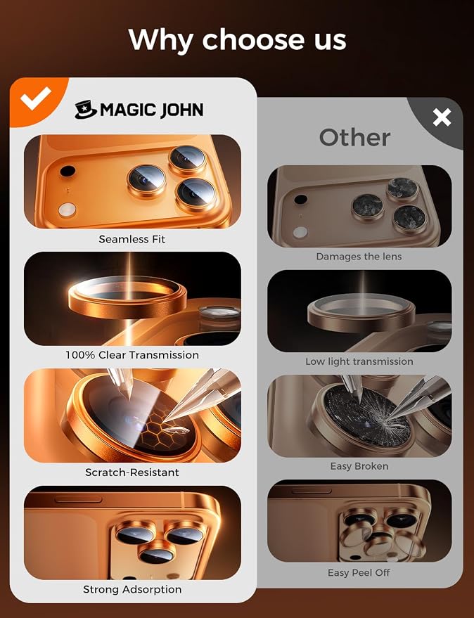 MAGIC JOHN 2 pack for iPhone 17 Pro Max/17 Pro Camera Lens Protector,Orange | [Alignment Kit&1:1 Invisible Fit] 9H Aerospace Tempered Glass, Ultra HD, Metal Individual Ring - Image 6