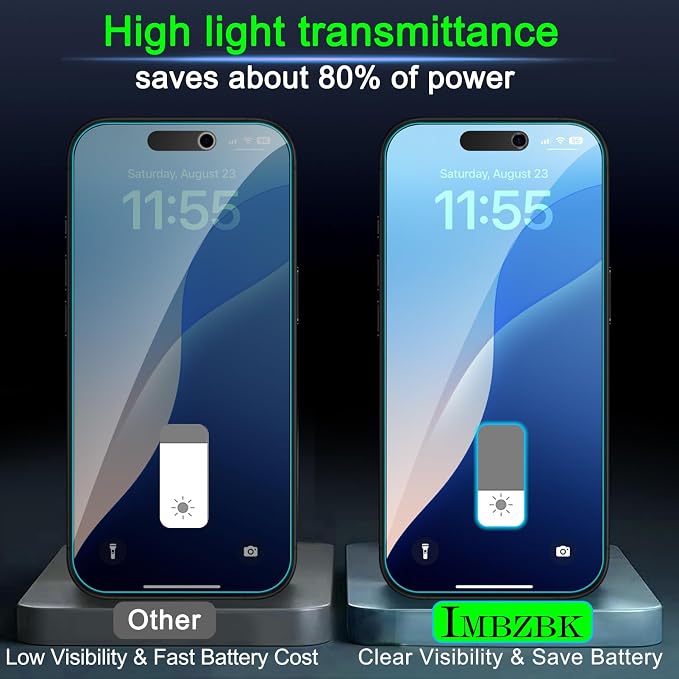 IMBZBK 3 Pack Privacy Screen Protector for iPhone 17 Pro, Tempered Glass | 9H+ Hardness, Military Grade Shatterproof, Case Friendly, Bubble Free Auto-Dust Removal, with 3 Camera Lens Protectors - Image 6