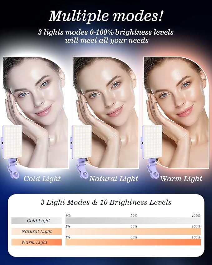60 LED Portable Selfie Light Video Conference Lighting with Clip & Camera Tripod Adapter Rechargeable 2000mAh CRI 97+, 3 Light Modes for Phone iPhone Webcam Laptop Photo Makeup (Dreamy Blue) - Image 3