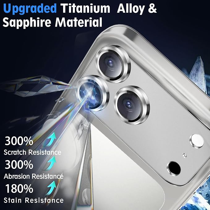 SiHPuoy Camera Lens Protector for iPhone 17 Pro Max, Tempered Glass,Silver | 2pcs, 9H+ Hardness, Military Grade Shatterproof, Anti-Scratch, Case Friendly, Metal Camera Cover, Does not Affect Night Shots - Image 3