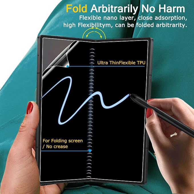 Milomdoi Screen Protector for Samsung Galaxy Z Fold 8 Ultra/Z Fold 7 | 3 Pack Inside TPU Film + 3 Pack Front 9H Tempered Glass + 3 Pack Camera Lens Protector, Easy Installation, No Bubbles - Image 3
