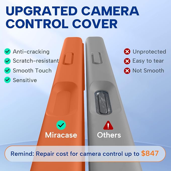 Miracase Silicone & Magnetic for iPhone 17 Case, Orange | Compatible with MagSafe, Silicone Camera Control Cover, Soft Microfiber Lining, Shockproof Drop Protection Phone Case for 17 - Image 2