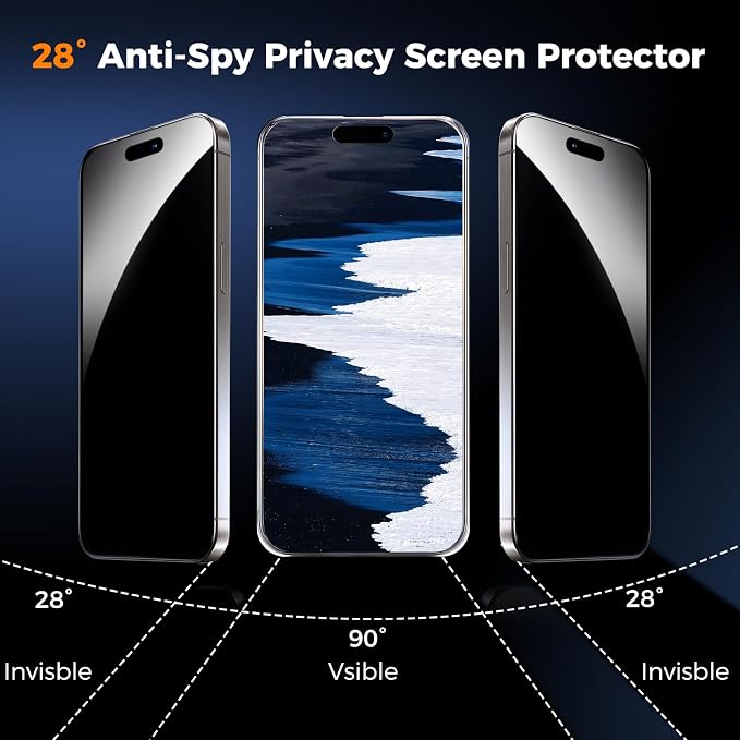 2+2 Pack Privacy Screen Protector for iPhone 17 Promax, 6.9 Inch | Camera Lens Protector, Tempered Full Screen Glass, Anti-Spy, Bubble Free, Case Friendly - Image 2
