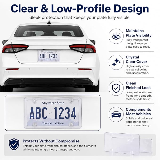 License Plate Camera Blocker, Transparent License Plate Cover Paired with A Silicone Licenses Plates Frame, Easy to Install, Suitable for Front and Rear Licenses Plates (Transparent-A) - Image 4