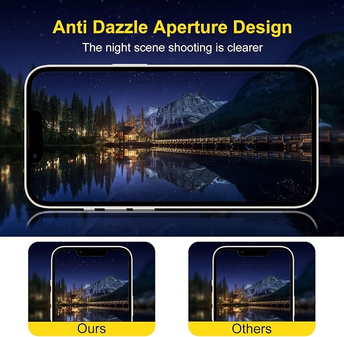 Camera Lens Protector (3 Pack) Compatible with iPhone 13 6.1"& iPhone 13 mini 5.4" Camera Lens Cover Protection, HD Clear Anti-Scratch - Image 8