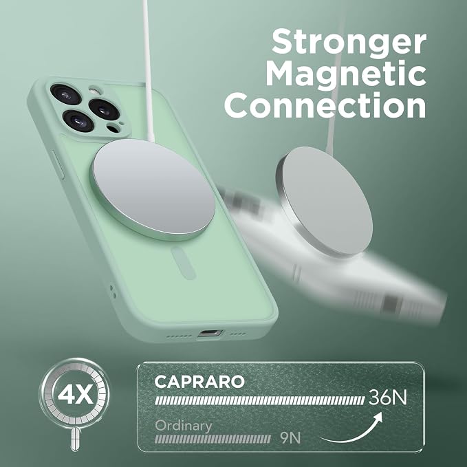 CAPRARO for iPhone 13 Pro Max Case, Compatible with MagSafe Mint Green | Upgraded [Full Camera Protection] Shockproof Protective Slim Translucent Matte Magnetic Phone Case 6.7'', Mint Green - Image 4