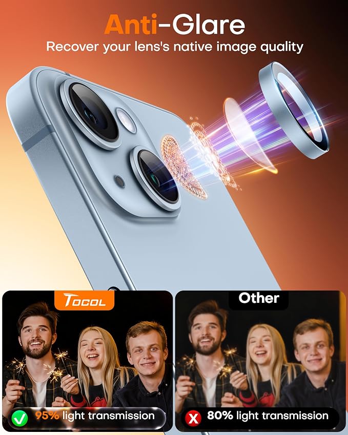 TOCOL Camera Lens Protector for iPhone 14 / iPhone 14 Plus Tempered Glass HD Individual Scratch Resistant Camera Cover Accessories Case Friendly 2 Pack（Light Blue） - Image 6