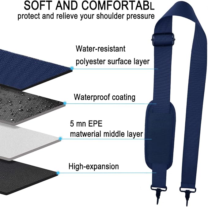 Shoulder Strap, Durable 55" Universal Replacement Laptop Shoulder Strap, Adjustable Comfortable Belt with Metal Hooks for Briefcase, Computer Messenger Bag, Laptop Case Luggage/Duffel/Camera, (Blue) - Image 5