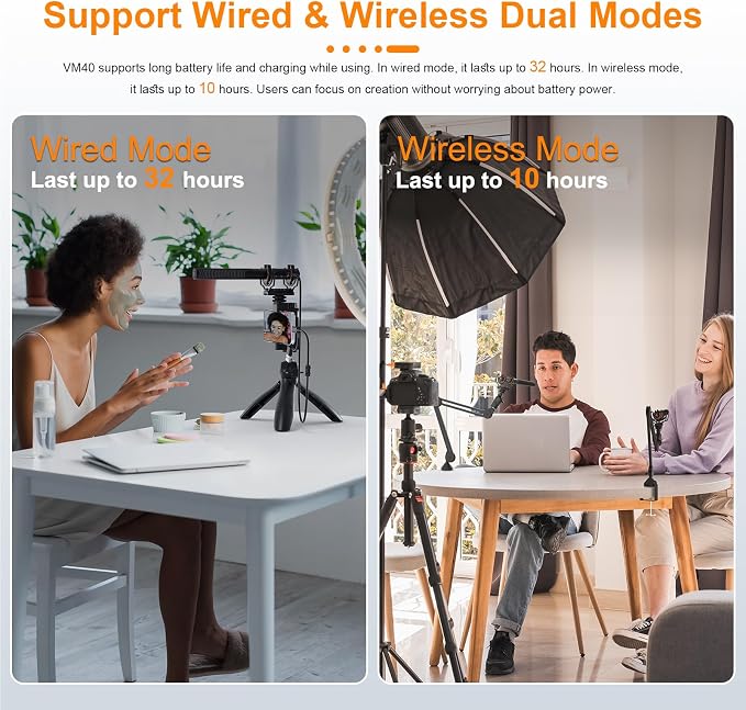 COMICA VM40 Combo Dual-Channel Wireless Shotgun Microphone for Camera Phone | 48kHz/32-bit Float Recording, Wired & Wireless Modes, 32GB File Storage, 32H Working, 656ft Range, for Filming, Video Record - Image 4