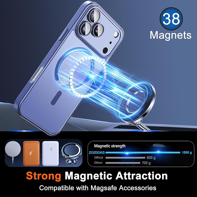 for iPhone 17 Pro Case with Privacy Screen Protector, Light Blue | Full Camera Protection, Compatible with MagSafe, Magnetic Translucent Matte Shockproof Phone Cover for iPhone 17 Pro - Image 3