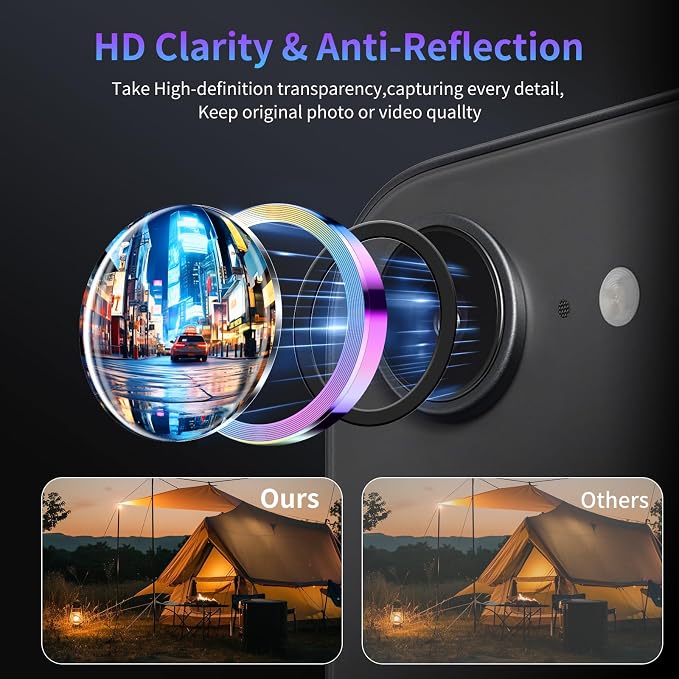 Camera Lens Protector for iPhone 17e,1 Pack | Tempered Metal Glass Camera Cover, HD Clear Anti-Scratch Lens Screen Protector Film,Case Friendly,Colorful Titanium - Image 3