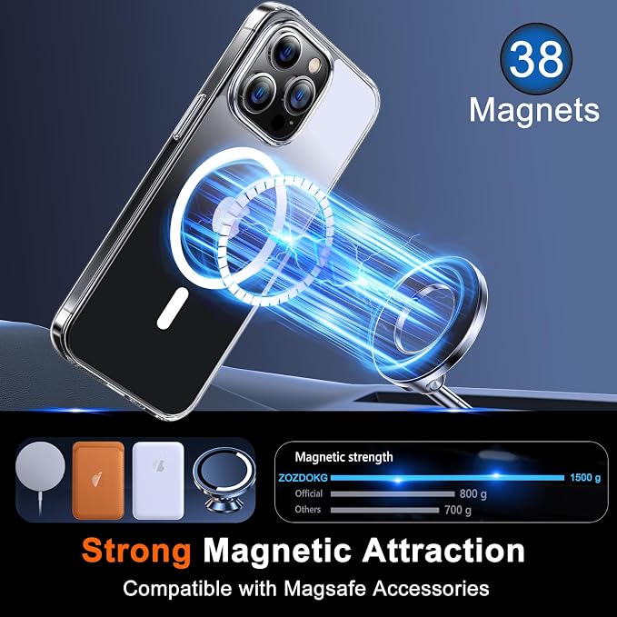 for iPhone 15 Pro Max Case Clear with Privacy Screen Protector | Full Camera Protection, Transparent Magnetic, Compatible with MagSafe, Shockproof Phone Cover, Slim Fit - Image 3