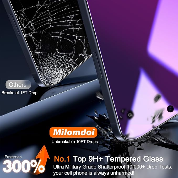 Milomdoi Gradient Colorful Privacy Screen Protector for iPhone 17 Pro | 3+3 Pack, 9H+ Hardness Tempered Glass Camera Lens Protector, Easy Installation, No Bubbles, Case Friendly - Image 4