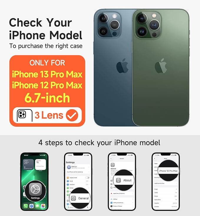SURITCH for iPhone 13 Pro Max/12 Pro Max Case with Magnetic Camera Slide Cover and Adjustable Kickstand, Compatible with MagSafe, Shockproof Bumper Case Slim Protective Cover 6.7 Inch, Green - Image 2