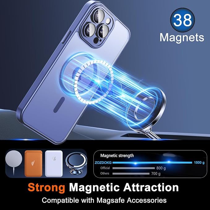 for iPhone 13 Pro Max Case with Privacy Screen Protector,Light Blue | Full Camera Protection, Translucent Matte Magnetic, Compatible with MagSafe, Shockproof Phone Cover, Slim Fit - Image 3