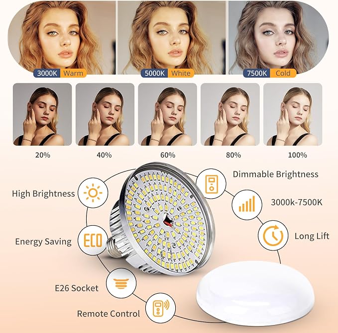 UBeesize Softbox Photography Lighting Kit, 20'' x 20'' Professional Softbox Lighting Kit with 85W 3000-7500K LED Bulbs, Studio Lights for Photography/Live Streaming/Video Recording - Image 2