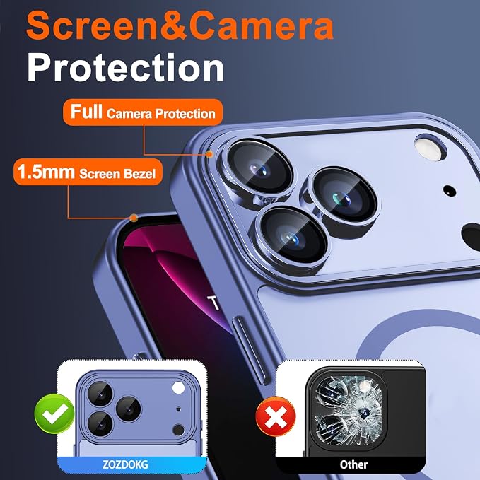 for iPhone 17 Pro Case with Privacy Screen Protector, Light Blue | Full Camera Protection, Compatible with MagSafe, Magnetic Translucent Matte Shockproof Phone Cover for iPhone 17 Pro - Image 6