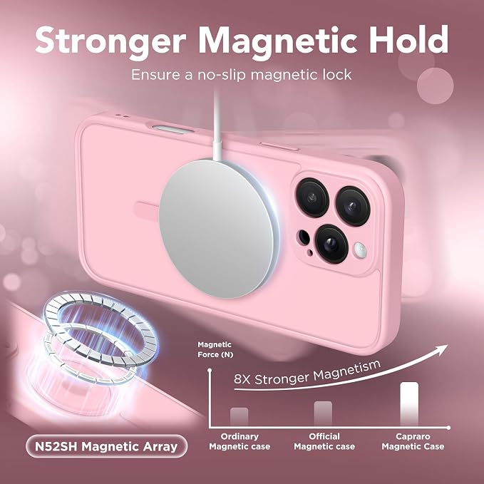 CAPRARO for iPhone 16 Pro Case, Compatible with MagSafe | Upgraded [Full Camera Protection] Protective Translucent Matte Women Girl Magnetic Phone Case Cover, Peach Pink - Image 4