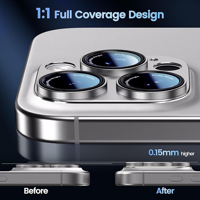 CACOE Metal Camera Lens Protector for iPhone 15 Pro/15 Pro Max | Tempered Glass Cover, Anti-Scratch, Drop-Proof, Strong Adhesion, Camera Screen Cover Accessories, Titanium - Image 3