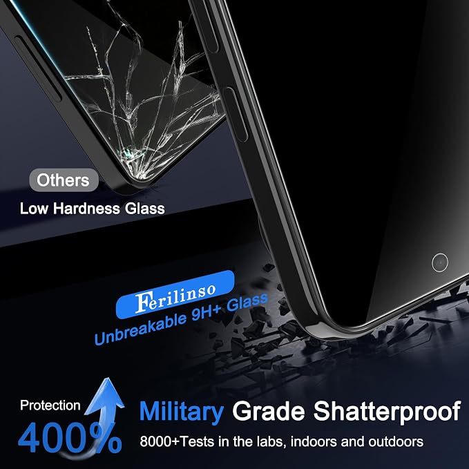 Ferilinso 3 Pack Privacy Screen Protector for Google Pixel Pro XL | 9H+ Tempered Glass, Military-Grade Shatterproof, HD, Case Friendly, Easy Installation Bubble Free - Image 5