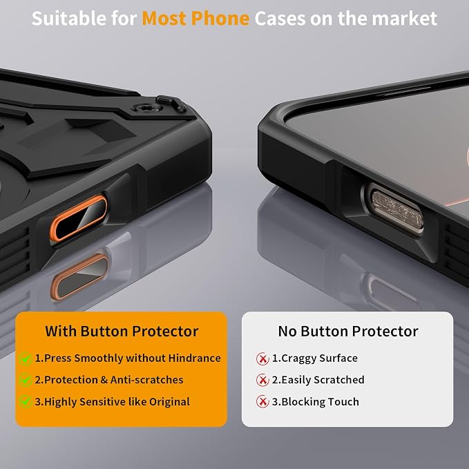AMANECER 2 Pack Camera Control Button Protector for iPhone 17 Pro/Pro Max, Auto-Alignment Rugged Sensitive Slide Capacitive Protective Cover fit Apple Phone Side Click Touch Capture Key, Cosmic Orange - Image 4