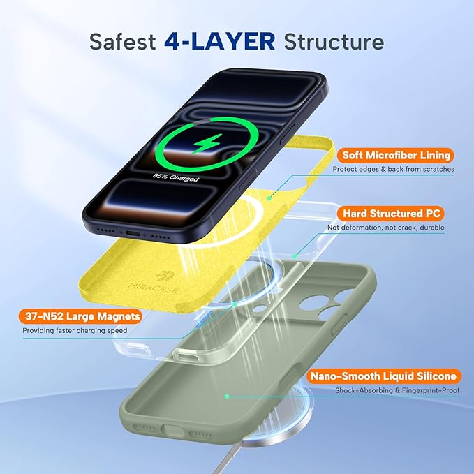 Miracase Silicone & Magnetic for iPhone 17 Pro Max Case, Patina Green | Compatible with MagSafe, Camera Control Cover, Premium Silicone Cover Shockproof Drop Protection Phone Case for 17 Pro Max - Image 5