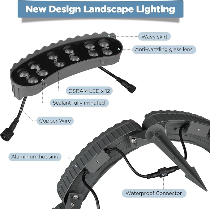 Outdoor Ring Tree Lights, 72W LED Landscape Uplighting for Trees, 3000K Warm White, Low Voltage IP65 Waterproof, 15.35" Inner Diameter, DC24V Driver Included, 10080 Lumens, Set of 6 - Image 8