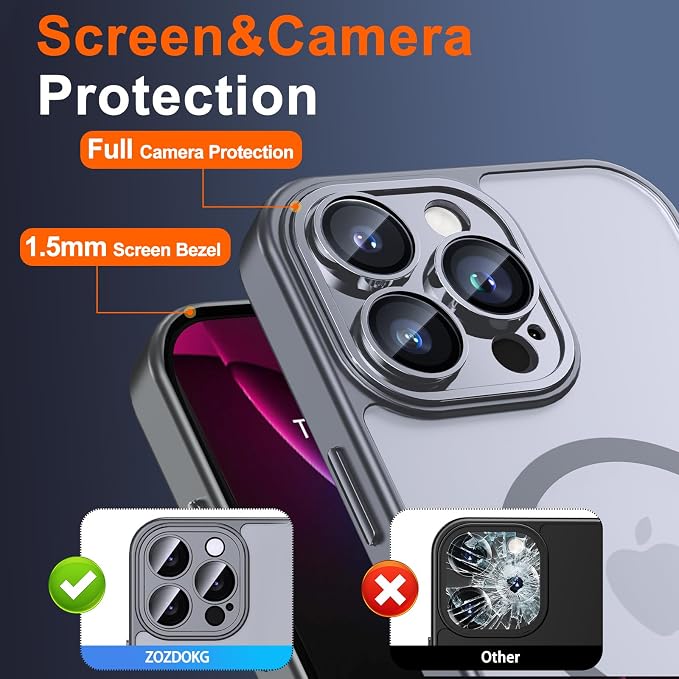 for iPhone 16 Pro Max Case with Privacy Screen Protector, Gray | Full Camera Protection, Matte Magnetic, Compatible with MagSafe, Translucent Shockproof Phone Case for iPhone 16 ProMax - Image 6