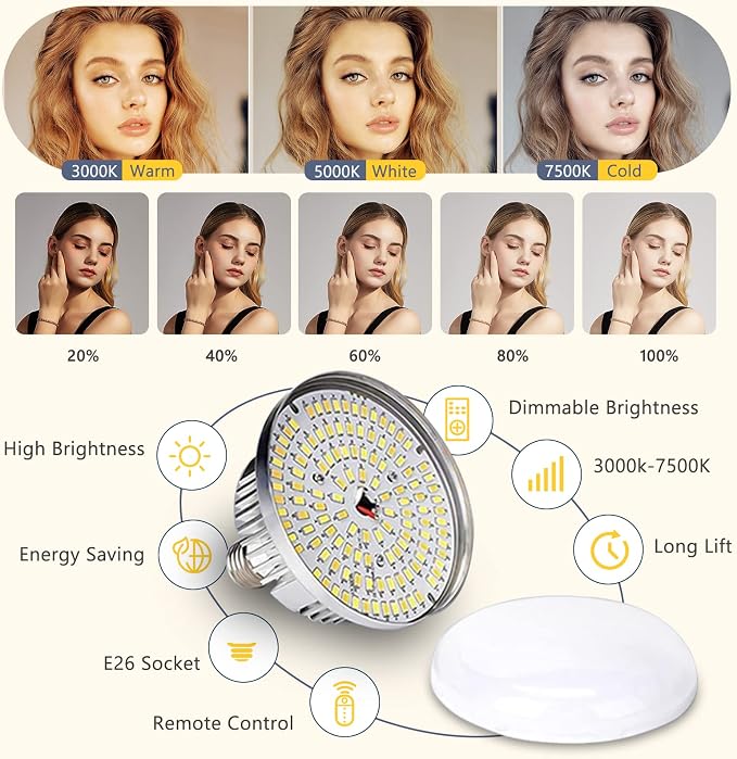 Torjim Softbox Photography Lighting Kit | 16" X 16" & 85W LED Studio Lights | Soft Diffusion For Even Light | 3000-7500K Adjustable LED Bulbs for Studio Photo Video Recording Live Streaming Portraits - Image 2