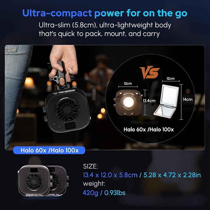 Amaran Halo 60X COB Led Video Light 60W Bi-Color 2700k-6500k,Bowens Mount | Silent Photography Lighting,3270lux@1m,Ultra-Compact Travel Light,USB-C PD Power,App/NFC Control,for YouTube TikTok Studio - Image 5