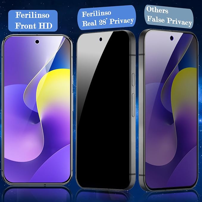 Ferilinso 3 Pack Privacy Screen Protector for Google Pixel 10 Pro XL | 9H+ Tempered Glass, Military-Grade Shatterproof, HD, Case Friendly, Easy Installation Bubble Free - Image 4