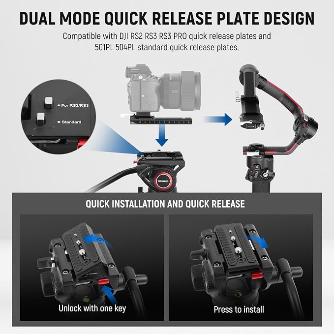 NEEWER 74" Video Tripod with Fluid Head & Damping Control, Aluminum Heavy Duty Camera Stand Professional with QR Plate for DSLR Camcorders for Video Recording, Cleaning Cloth, Max Load 17.6 lbs, TP74 - Image 4
