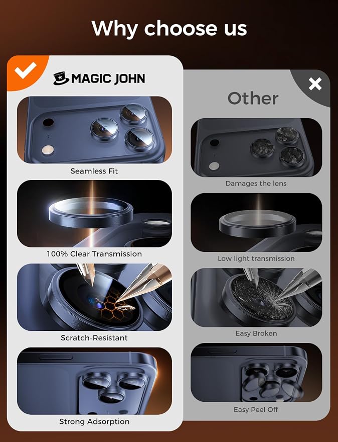 MAGIC JOHN 2 pack for iPhone 17 Pro Max/17 Pro Camera Lens Protector,Blue | [Alignment Kit&1:1 Invisible Fit] 9H Aerospace Tempered Glass, Ultra HD, Metal Individual Ring - Image 6