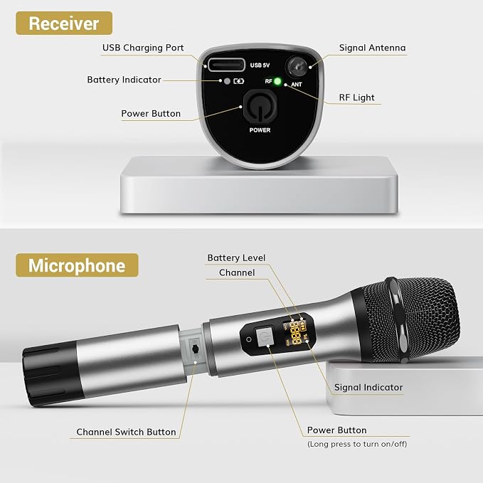 TONOR Wireless Microphone, 2 * 15 Channel Dual UHF Metal Cordless Handheld Mic System with Rechargeable Receiver, for Karaoke, Singing, Party, Wedding, DJ, Speech, 200ft, Silver, 2Mics - Image 8