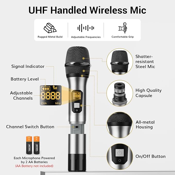 TONOR Wireless Microphones System with Metal 1 Cordless Mic and 1 Headset/Lapel/Lavalier Mic, Bodypack Transmitter, Receiver for Karaoke Church Singing Party PA Speaker, 2*15 Channels 60 m/200ft Range - Image 6