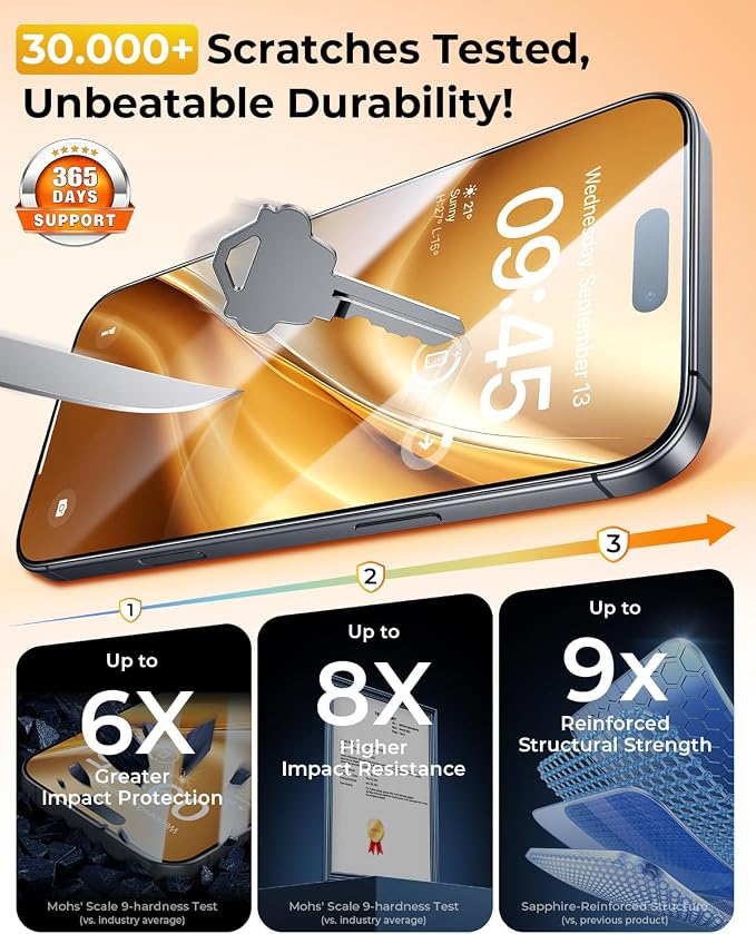 MRGLAS 【Upgraded TOP 9H+ Armor】 4-Pack for iPhone 16 Pro Screen Protector | [NO.1 Military Grade Shatterproof] [Auto Alignment Kit] Tempered Glass for 16 Pro 6.3" Longest Durable [Case-Friendly] - Image 5