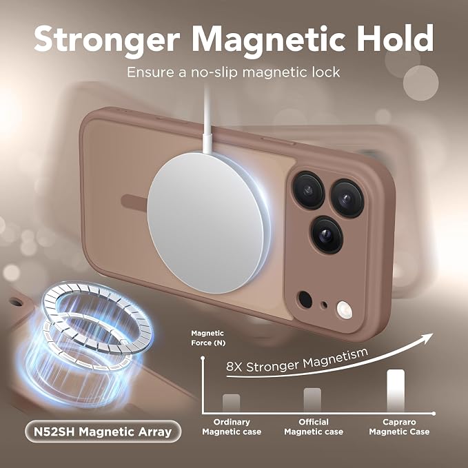 CAPRARO for iPhone 17 Pro Case, Compatible with MagSafe Brown | Upgraded [Full Camera Protection] Protective Translucent Matte Women Girl Magnetic Phone Case Cover, Brown - Image 4