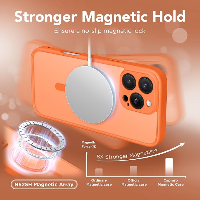 CAPRARO for iPhone 16 Pro Case, Compatible with MagSafe | Upgraded [Full Camera Protection] Protective Translucent Matte Women Girl Magnetic Phone Case Cover, Orange Yellow - Image 4