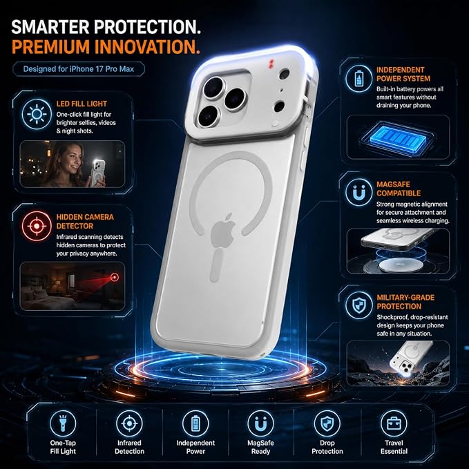 tesha Selfie Light Case for iPhone 17 Pro Max, MagSafe, Camera Detector | 2-Level LED Brightness, IR Hidden Camera Scanner, Drop Protection, Rechargeable Light Up Cover, No APP Needed for Video Vlog - Image 7