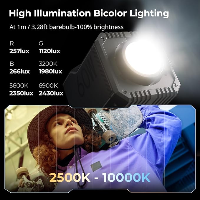 SmallRig RC 60C RGB LED Video Light, Portable Continuous Output Lighting | APP Control, 3400mAh Battery, 45min Runtime, 2500-10000K for Photography/Video/Studio, Powerbank Clamp Edition - Image 6